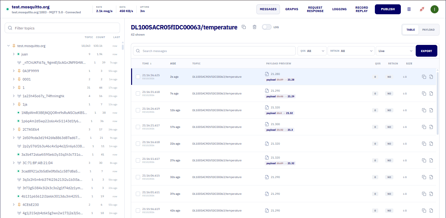 Katman MQTT connected to test.mosquitto.org, showing the topic tree and live temperature messages with payload changes.